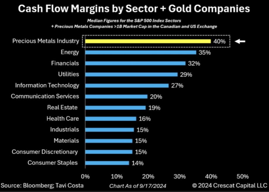 AlphaNorth Asset Management tweet media