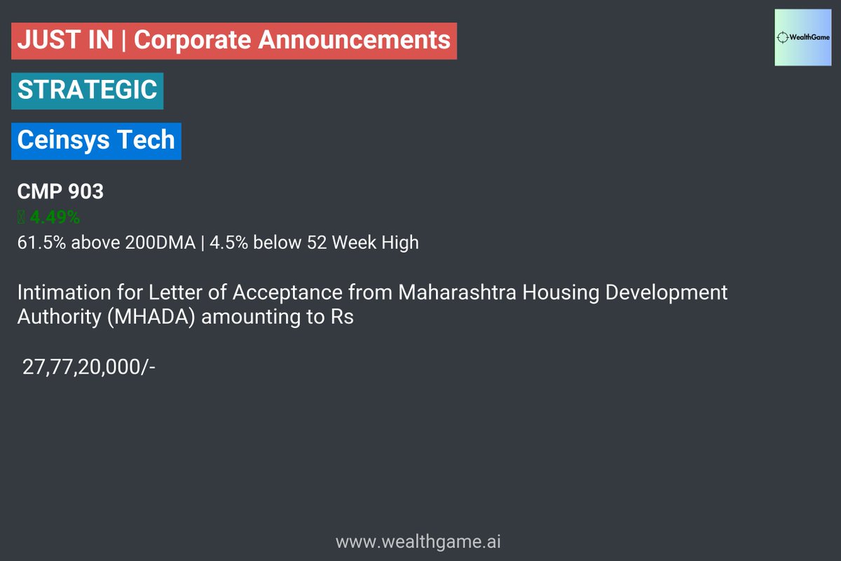 VPickr's tweet image. #CEINSYSTECH #STRATEGIC | Ceinsys Tech #stockmarketindia
Announcement Link:: bseindia.com/xml-data/corpf…

For live corporate announcements, visit :  wealthgame.ai