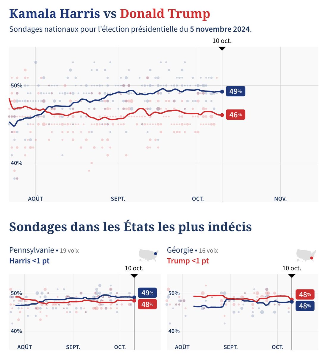 Nicolas Mondon tweet media