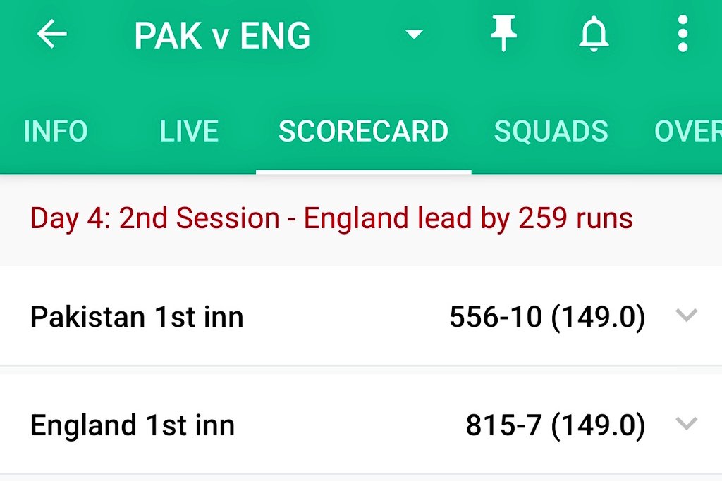 The real difference between two teams..
#ENGvsPAK 
#PAKvsENG