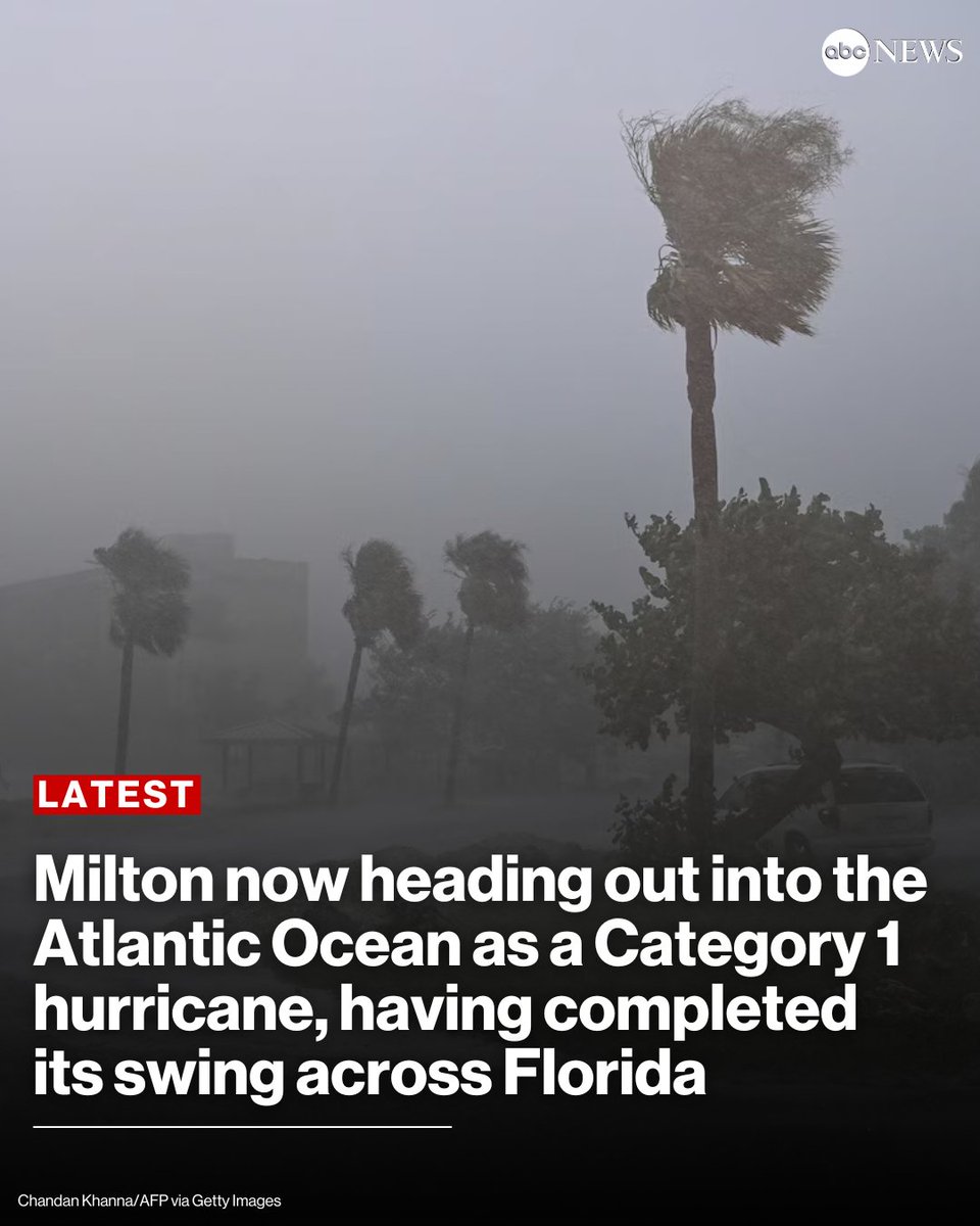 Milton is now heading out into the Atlantic Ocean as a Category 1 hurricane, having completed its swing across Florida.

Follow live updates: trib.al/83JaPkZ