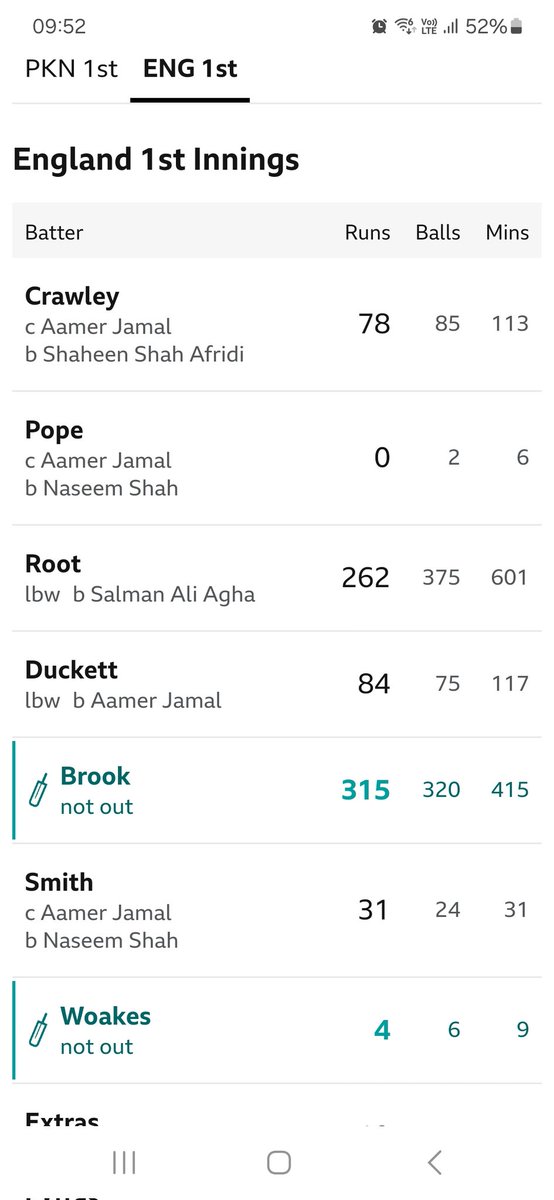 Increasingly tricky to distinguish wind-speed from cricket scores today...