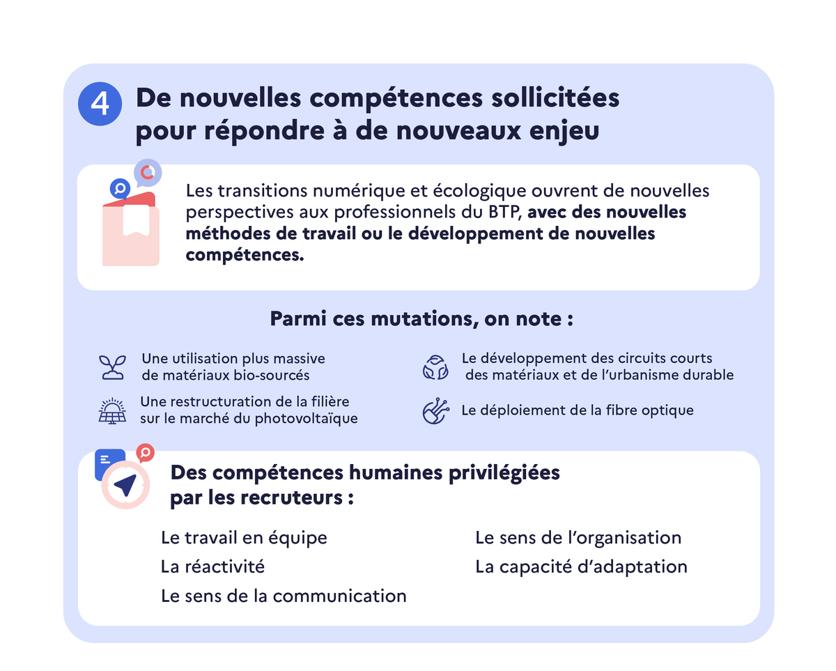 France Travail tweet media