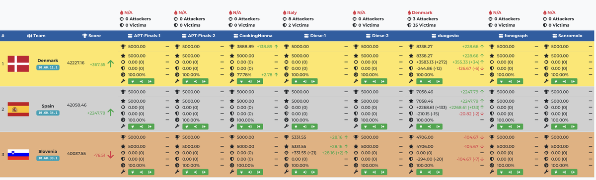 Jens Myrup Pedersen tweet media