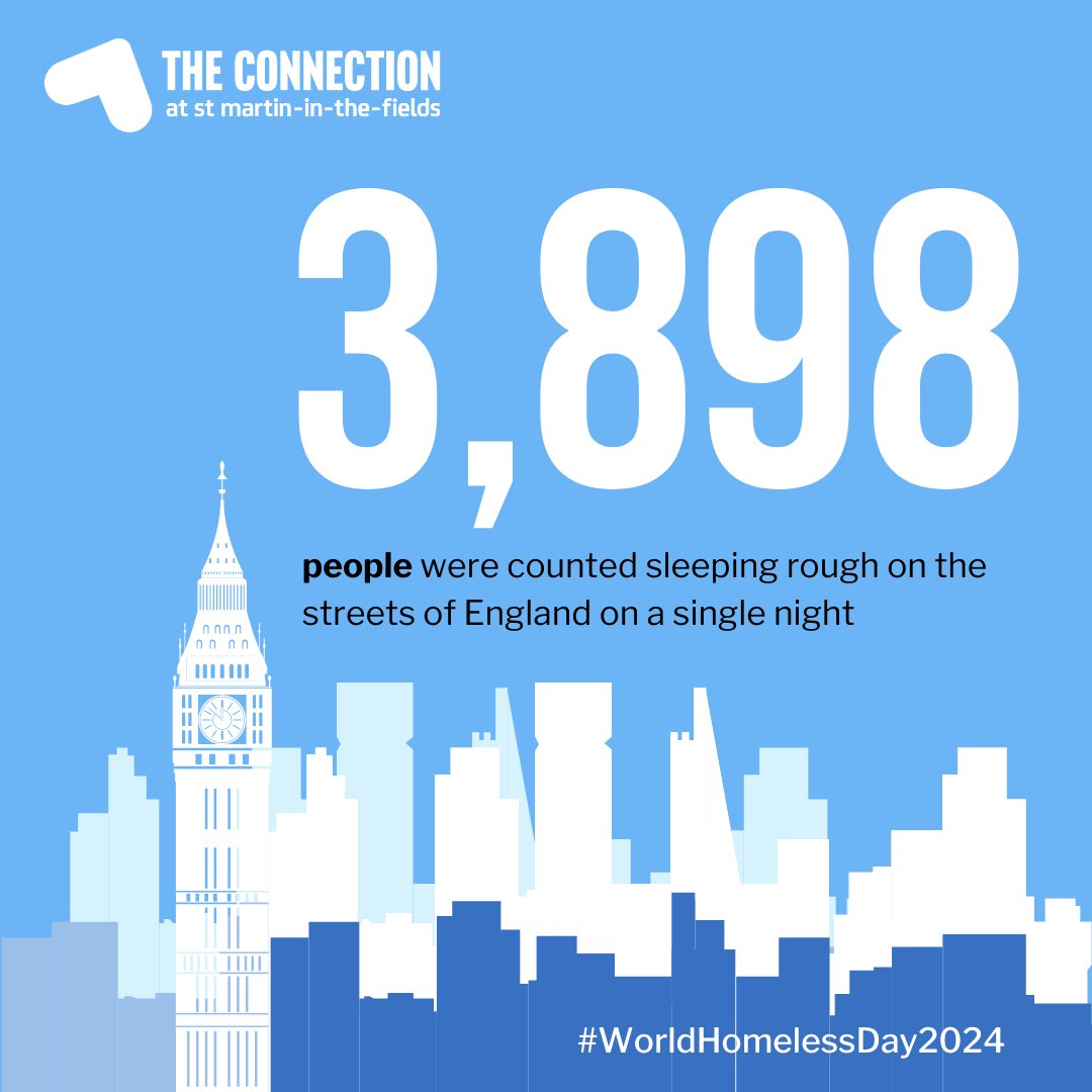 It's #WorldHomelessDay2024