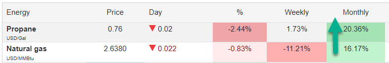 Keith McCullough tweet media