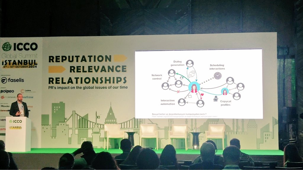 Assistant Professor Dr. Onur Varol <a href="/onurvarol/">Onur Varol</a> from Sabanci University <a href="/sabanciun/">Sabancı University</a> shedding light on the critical role of bots and #misinformation during elections at the #ICCOGlobalSummit.
