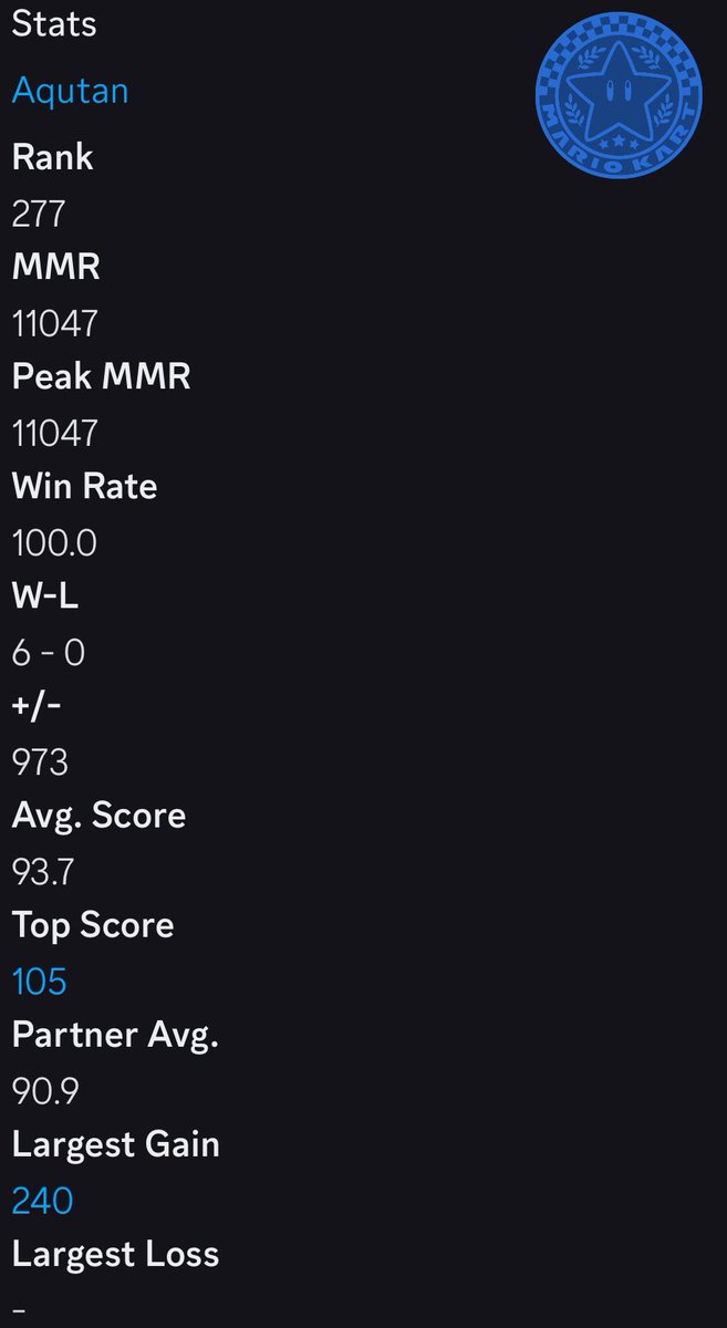 SEASON 12 SAPPHIRE 2 🎉