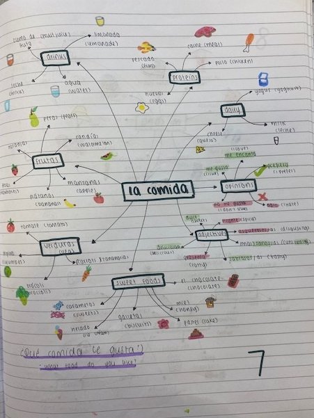 DeptfordGreen's tweet image. #MindMapMagic 🧠🗺️ Brilliant Spanish revision from a student in Year 11. Bravo! #explore #dream #discover #deptford #lewisham #revision #mindmap