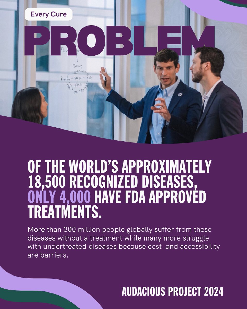 The Audacious Project (@theaudaciousprj) on Twitter photo Introducing <a href="/EveryCure/">Every Cure</a> 💊
Every Cure will use the power of AI to unlock new uses for generic and off-patent drugs, democratizing access to safe and effective treatments for populations that currently lack them.
The Audacious idea is to unlock repurposed treatments for 15-25 Introducing <a href="/EveryCure/">Every Cure</a> 💊
Every Cure will use the power of AI to unlock new uses for generic and off-patent drugs, democratizing access to safe and effective treatments for populations that currently lack them.
The Audacious idea is to unlock repurposed treatments for 15-25