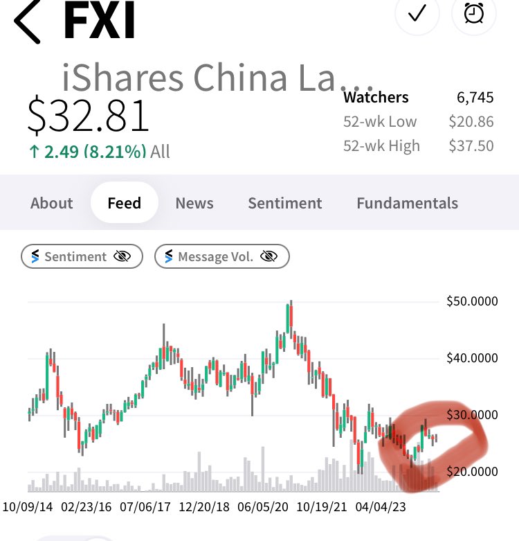 Francium tweet media
