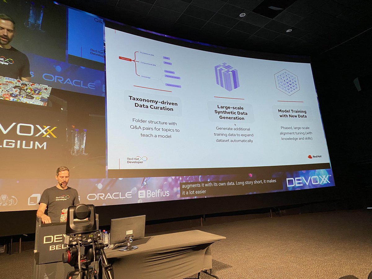 danieloh30's tweet image. #InstructLab enables developers to train AI models for specific business domains without data science knowledge or skills 💪💪