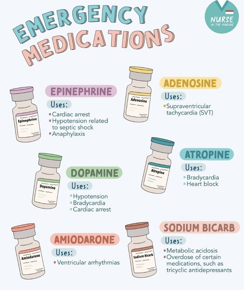 Pharmacy world💊 tweet media