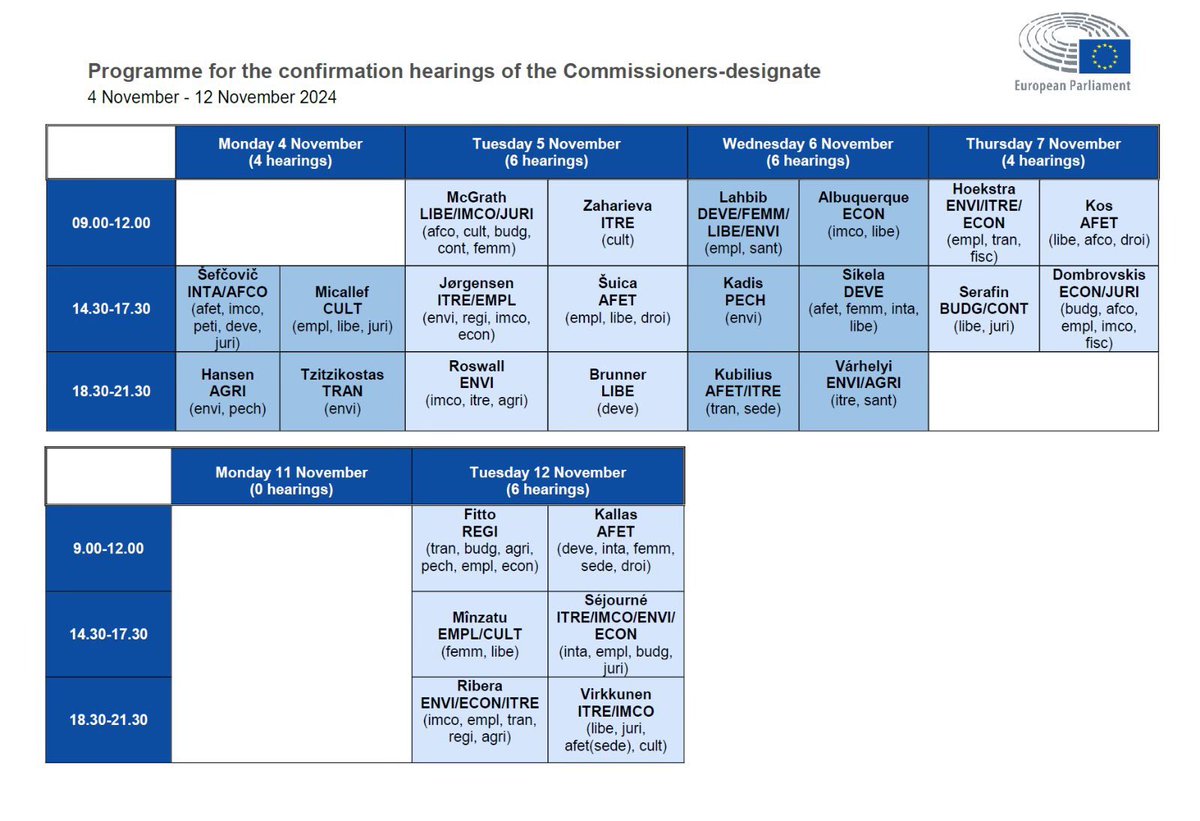 Mina Andreeva (@mina_andreeva) on Twitter photo .<a href="/Europarl_EN/">European Parliament</a> final schedule for vetting Commissioners-designate for the new <a href="/EU_Commission/">European Commission</a>.
europa.eu/!PBTWkB
👇🏽 .<a href="/Europarl_EN/">European Parliament</a> final schedule for vetting Commissioners-designate for the new <a href="/EU_Commission/">European Commission</a>.
europa.eu/!PBTWkB
👇🏽