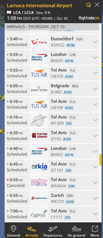 The geopolitical role of #Larnaca is becoming obvious when looking at the airport: While in usual times, there used to be 1 or 2 daily flights to #TelAvis, there are 30 (!) flights scheduled for today!