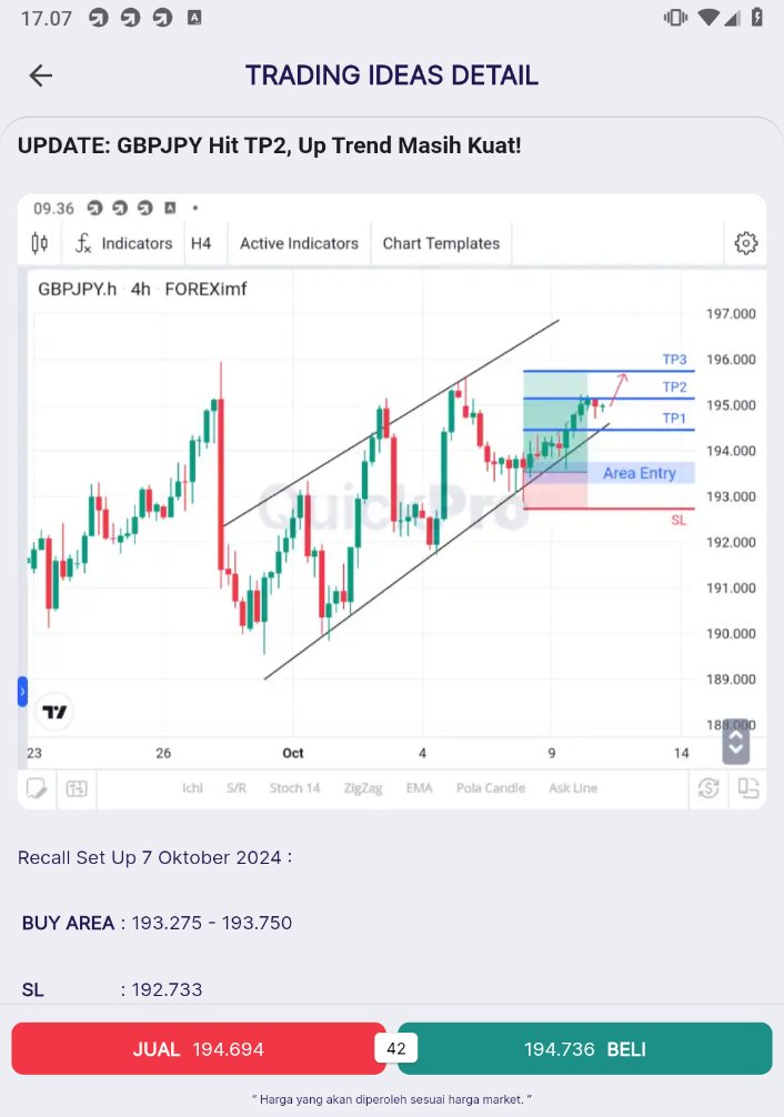 forex_imf's tweet image. UPDATE trading ideas hari ini sobs! Mayan RR nya bagi yang ngikutin

yakin ga mau ngikut?😎

boleh cocokin juga pas pertama post sesuai tanggal ya

Gas langsung sobs linknya, foreximf.com/?idmkt=IM0083

#SignalTrading #Analisaforex