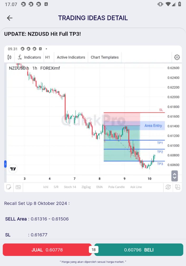 forex_imf's tweet image. UPDATE trading ideas hari ini sobs! Mayan RR nya bagi yang ngikutin

yakin ga mau ngikut?😎

boleh cocokin juga pas pertama post sesuai tanggal ya

Gas langsung sobs linknya, foreximf.com/?idmkt=IM0083

#SignalTrading #Analisaforex