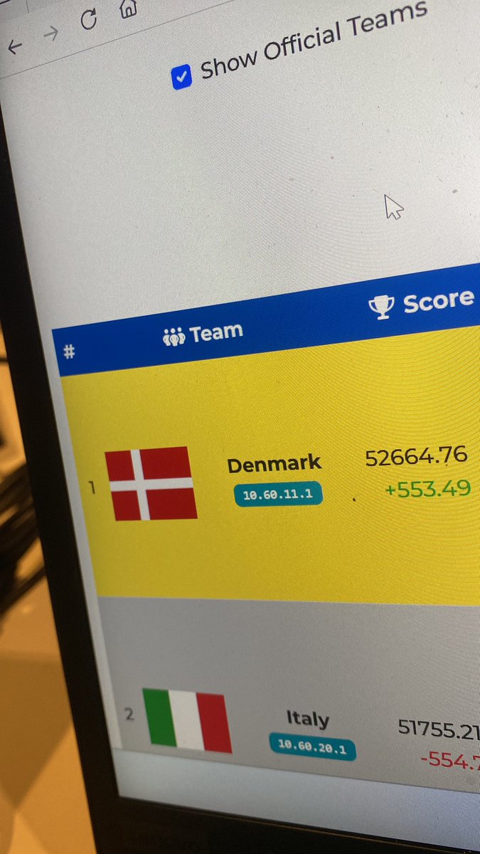 Alt kan ske, men det er altid et smukt syn.