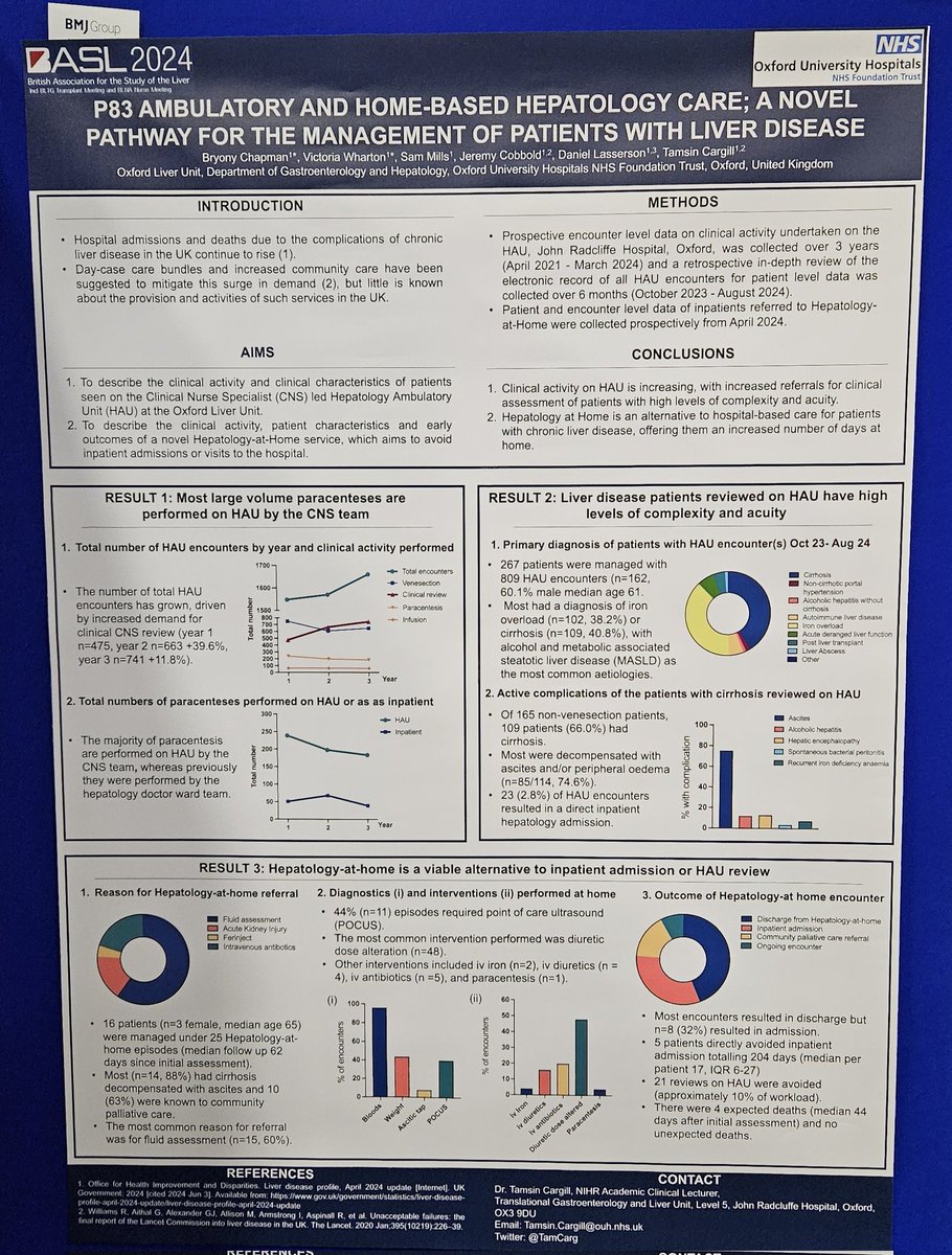 Bryony Chapman (@bryonyrchapman) on Twitter photo Showcasing our Hepatology@Home project at BASL - bringing POCUS and POC testing to Hepatology patients at home.
<a href="/OUH_Liverunit/">OUH_LiverUnit</a> <a href="/TamCarg/">Tamsin Cargill</a> <a href="/VickiWharton4/">Vicki Wharton</a> <a href="/DanLasserson/">Dan Lasserson</a> <a href="/wfateen/">Waleed Fateen</a> <a href="/livernursing/">Brit Liver Nurses</a> Showcasing our Hepatology@Home project at BASL - bringing POCUS and POC testing to Hepatology patients at home.
<a href="/OUH_Liverunit/">OUH_LiverUnit</a> <a href="/TamCarg/">Tamsin Cargill</a> <a href="/VickiWharton4/">Vicki Wharton</a> <a href="/DanLasserson/">Dan Lasserson</a> <a href="/wfateen/">Waleed Fateen</a> <a href="/livernursing/">Brit Liver Nurses</a>