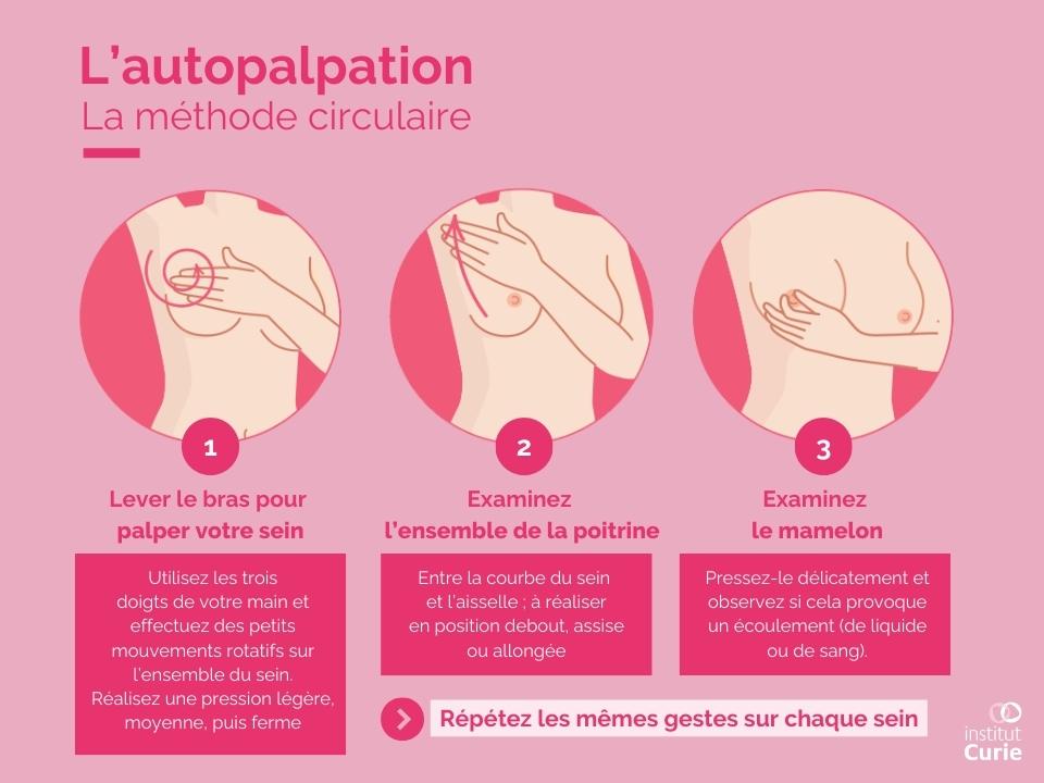 #Autopalpation : un geste de prévention essentiel pour une détection précoce 🎀 Vous repérez un changement ou une anomalie au niveau des seins : grosseur dans le sein/aisselles, anomalie de la peau ou du mamelon ? Consultez un médecin sans tarder. #OctobreRose