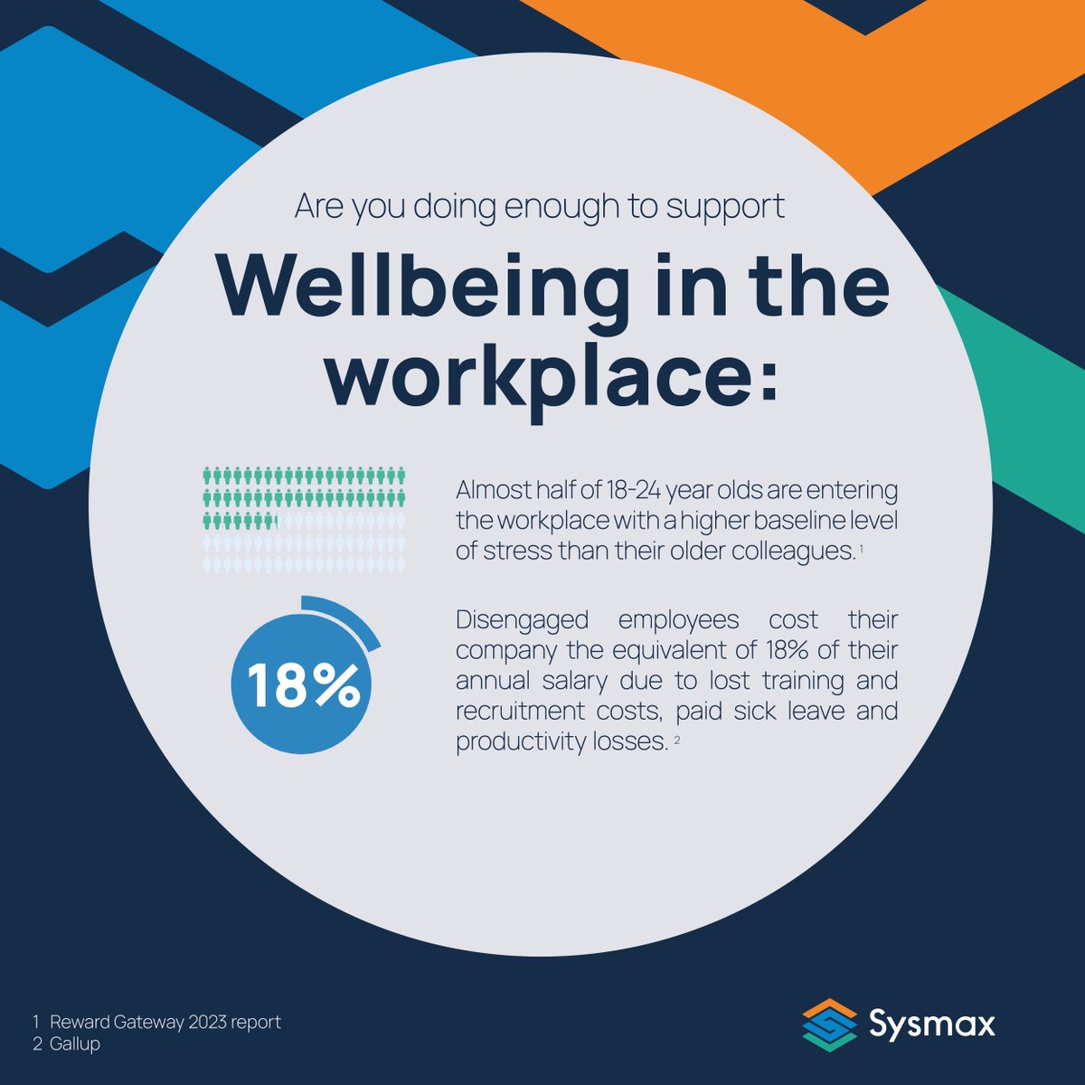 Did you know compliance support businesses to ensure better workplace wellbeing? By creating streamlined processes &amp; risk mitigation strategies, you can create a safer and stable environment.  buff.ly/460Q3bq #WorkplaceWellbeing #ComplianceSoftware #Bestpratice