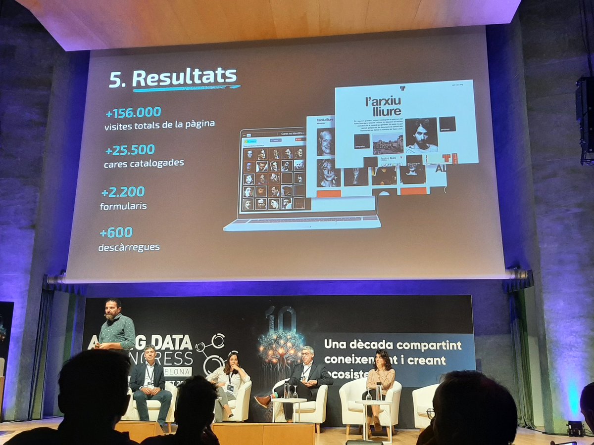cultumatica's tweet photo. El sector cultural también ha estado representado en el congreso de #AIBigData24 por #quic, el proyecto de catalogación del fondo documental del @teatrelliure con la tecnología de @NUBILUMsmartDOC, gracias al cual se ha potenciado el acceso y uso del archivo. 
@CIDAI_eu https://t.co/u6Ovi8kc8u