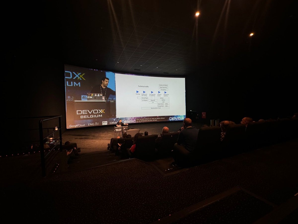 Allowing my audience at <a href="/Devoxx/">Devoxx</a> to ask questions through Slido was one of the best decisions I made for my talk. Huge thanks to <a href="/anderssv/">Anders S</a> for the advice 🙏🏼

1. Allows audience to ask anonymously (safe space)
2. Questions can be expressed freely
3. Audience can upvote questions