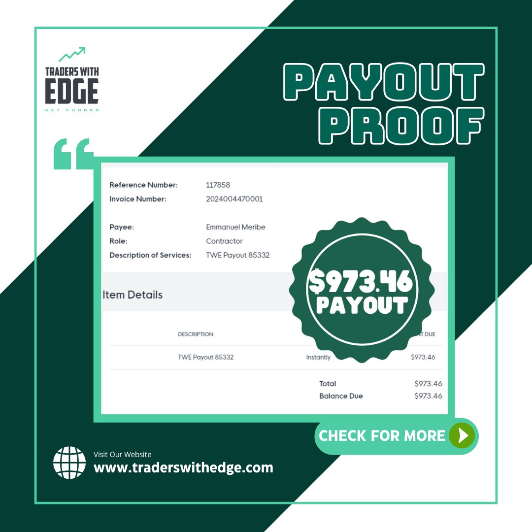 traderswithedge's tweet photo. 👏 Huge congratulations to Emmanuel Meribe for achieving an impressive payout of $973.46! 💸🔥
Want to see more success stories? Check them out here ➡️ https://t.co/lUNupT3Rch
#TradingSuccess #ProfitAchieved #TradersWithEdge #WinningTrader https://t.co/xxYyH4PZvw