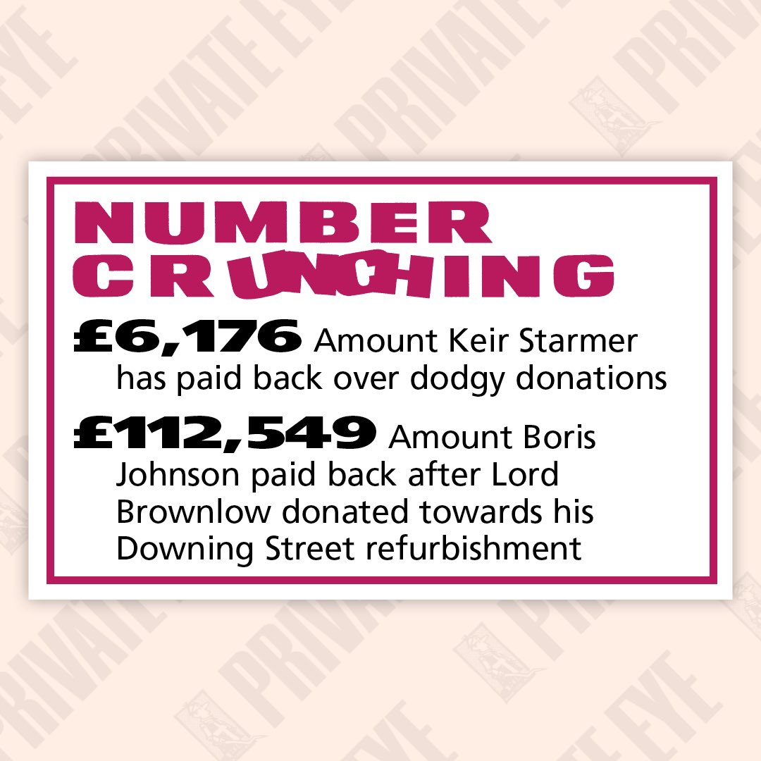 Number crunching: How much Starmer has paid back v how much Johnson paid back

From the new Private Eye, out now.