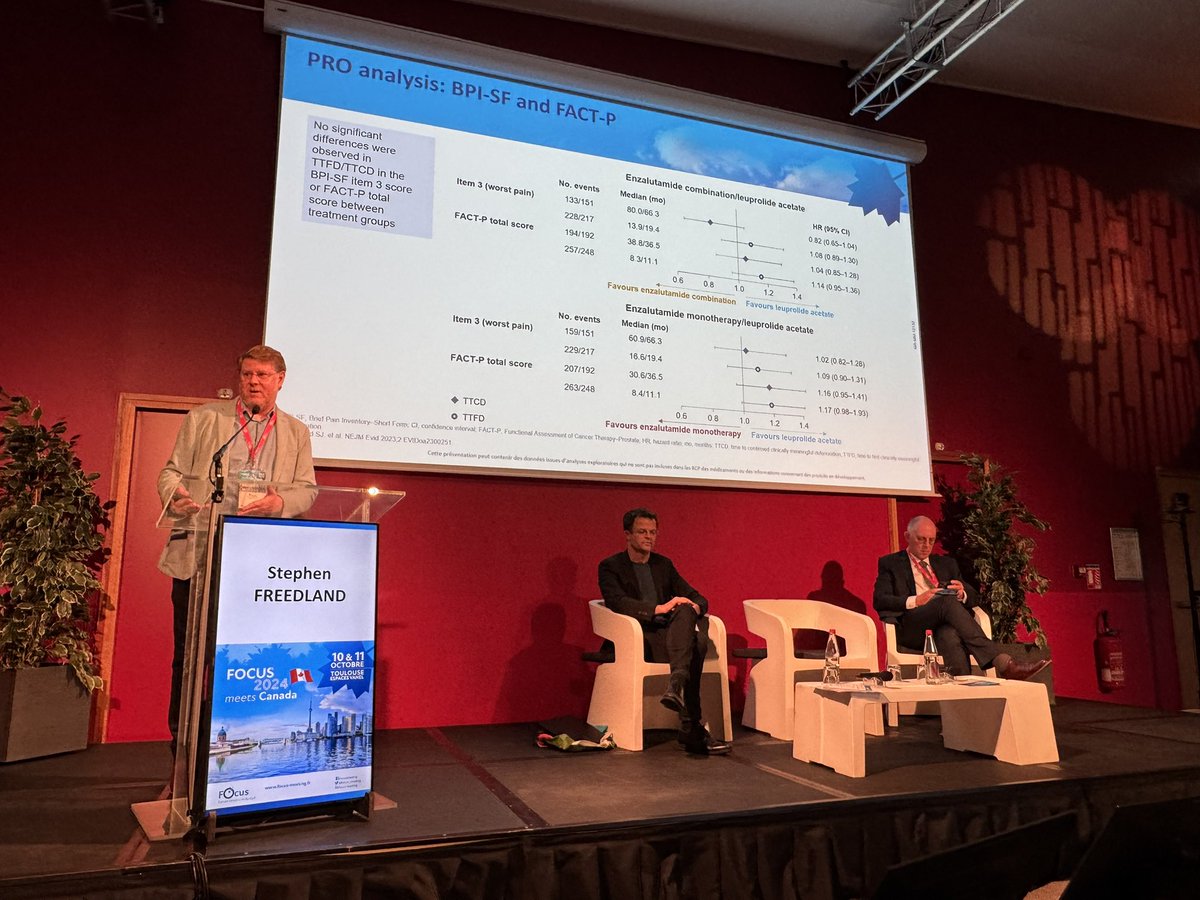 Benjamin Pradere (@benjaminpradere) on Twitter photo #FOCUS24 BIG CATS in the room providing state of the art in Prostae and bladder Cancer in our beautiful <a href="/Toulouse/">Toulouse - Mairie et Métropole ⛱️</a>
<a href="/tompowles1/">Tom Powles</a> <a href="/BertrandTOMBAL/">tombal</a> <a href="/SFreedlandMD/">Stephen Freedland, MD</a>
This meeting rocks!
Congratulation <a href="/PignotG/">Pignot Géraldine</a> <a href="/jbbeauval/">Jb Beauval</a> <a href="/PaulSargos/">Paul Sargos</a> @MRoumiguie <a href="/GPloussard/">Ploussard Guillaume</a> <a href="/pouessel/">pouessel</a> <a href="/RoubaudG/">Roubaud Guilhem</a> #FOCUS24 BIG CATS in the room providing state of the art in Prostae and bladder Cancer in our beautiful <a href="/Toulouse/">Toulouse - Mairie et Métropole ⛱️</a>
<a href="/tompowles1/">Tom Powles</a> <a href="/BertrandTOMBAL/">tombal</a> <a href="/SFreedlandMD/">Stephen Freedland, MD</a>
This meeting rocks!
Congratulation <a href="/PignotG/">Pignot Géraldine</a> <a href="/jbbeauval/">Jb Beauval</a> <a href="/PaulSargos/">Paul Sargos</a> @MRoumiguie <a href="/GPloussard/">Ploussard Guillaume</a> <a href="/pouessel/">pouessel</a> <a href="/RoubaudG/">Roubaud Guilhem</a>
