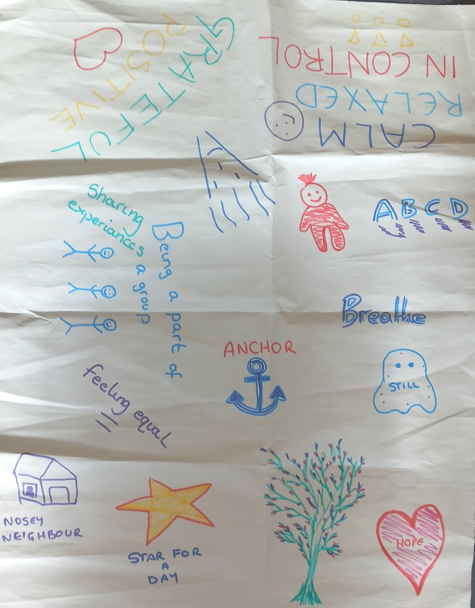 Danielle SVE (@danielle_sve) on Twitter photo For #WorldMentalHealthDay the people taking part in the managing anxiety workshops with Sunny Connections shared what they have learned to improve their mental health <a href="/StirVolunteer/">SVEnterprise</a>
<a href="/clacksCTSI/">Clacks Third Sector Interface</a> <a href="/cshscp/">Clackmannanshire & Stirling HSCP</a>
#MentalHealthMatters #communities #connection For #WorldMentalHealthDay the people taking part in the managing anxiety workshops with Sunny Connections shared what they have learned to improve their mental health <a href="/StirVolunteer/">SVEnterprise</a>
<a href="/clacksCTSI/">Clacks Third Sector Interface</a> <a href="/cshscp/">Clackmannanshire & Stirling HSCP</a>
#MentalHealthMatters #communities #connection