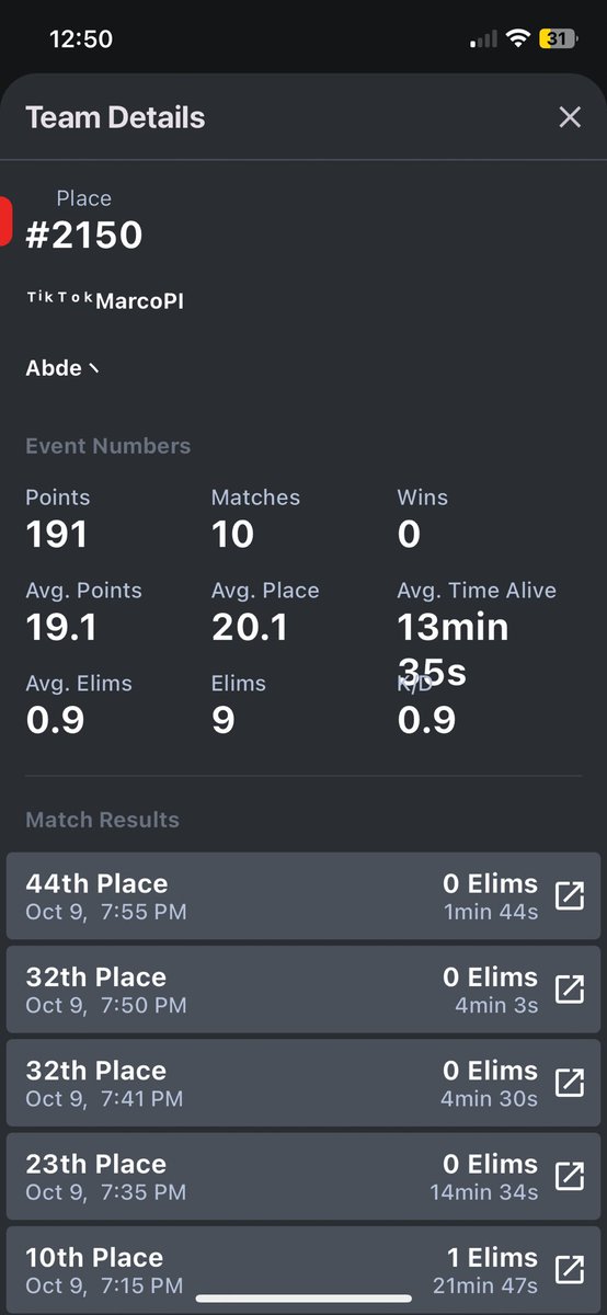 marcoppi19's tweet photo. TOO MANY FUCKING CHEATERS, I HATE THIS GAME, EPIC DO SOMETHING #EpicGames https://t.co/PoKLdXwbxL