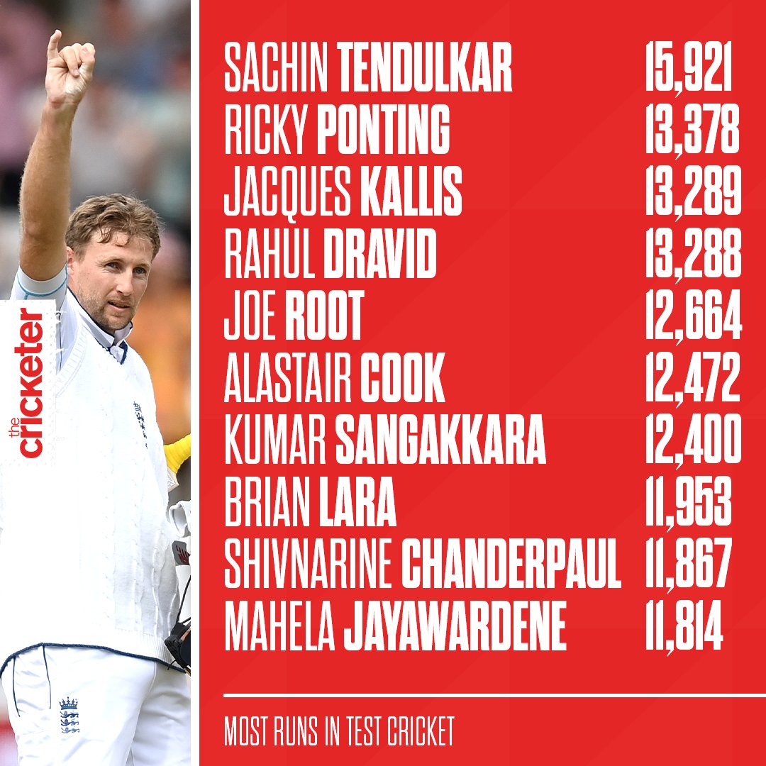 The Cricketer tweet media