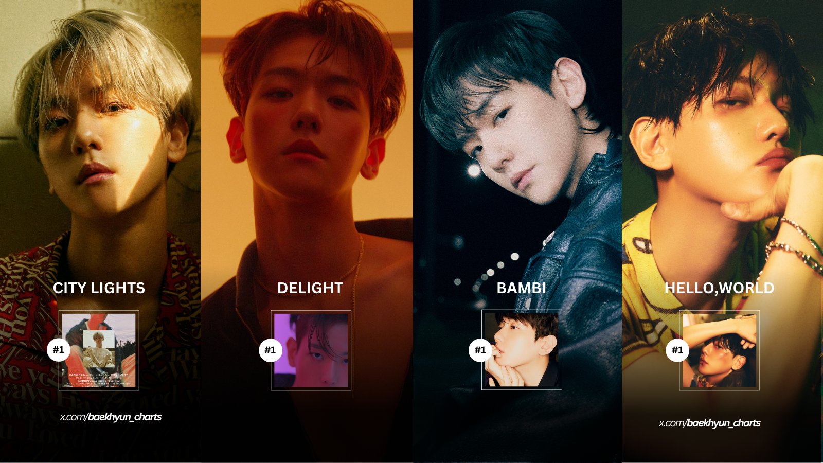 Baekhyun Charts (@baekhyun_charts) / X