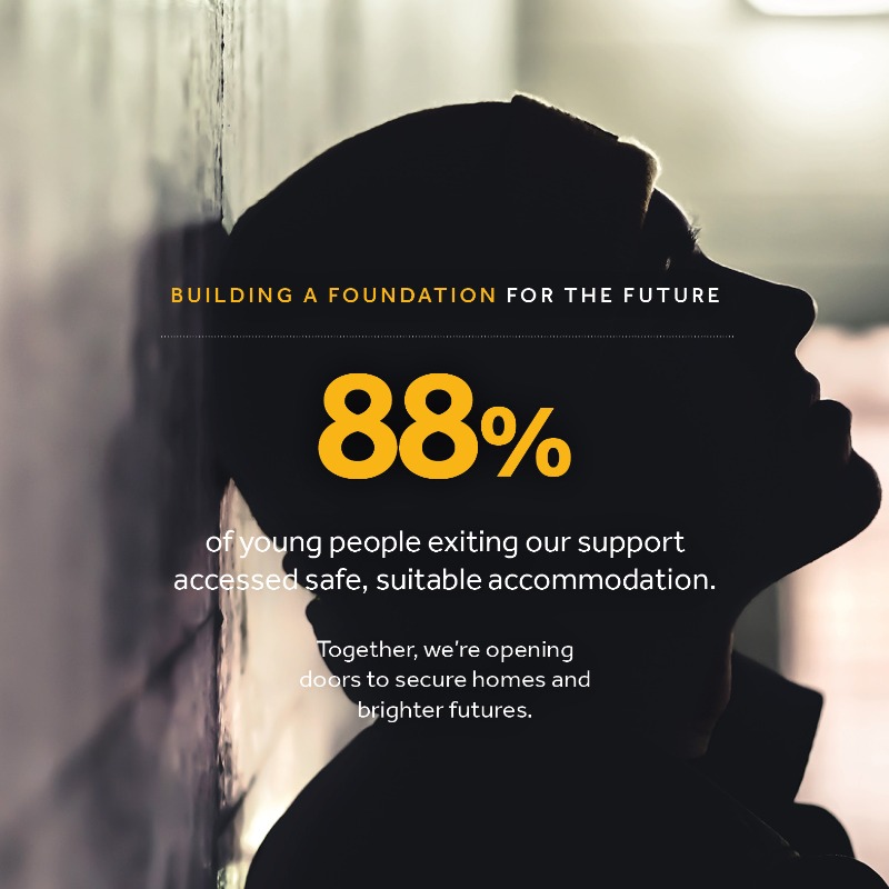 LlamauUK's tweet photo. 🌟 This World Homeless Day, we’re proud of the progress we’ve made towards ending youth homelessness in Wales—but there’s still more to do.

Together, we can ensure every young person has a place to call home. Will you help us? 💜 #WorldHomelessDay #EndYouthHomelessness