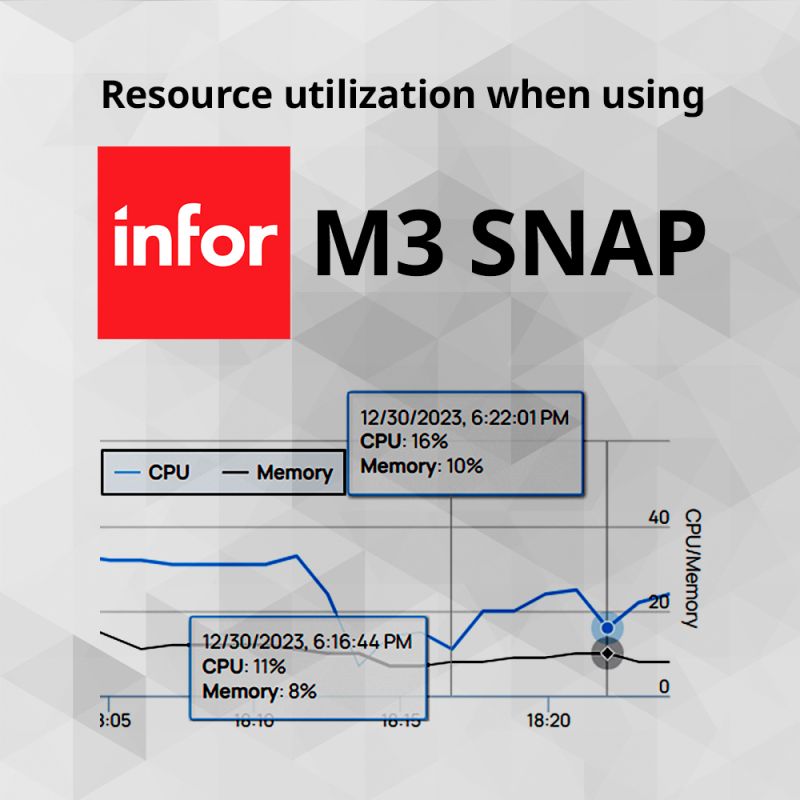 IWConnect's tweet image. Imagine effortlessly connecting your Infor M3 with any platform. No more complex coding or manual processes. With @Snaplogic, it’s possible! Join us at Integreat Tour to learn more. #InforM3 #Integration #SnapLogic #IntegreatTour