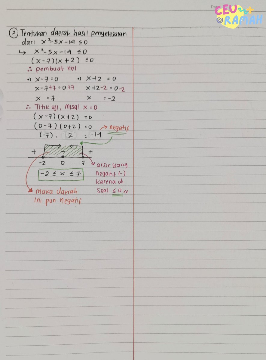 ceuramah's tweet image. 🎒📚*:・ pertidaksamaan linear & kuadrat
𓇼𓏲 source by quipper & alternatifa project
catatan by #ceuramah & please cmiiw🧡