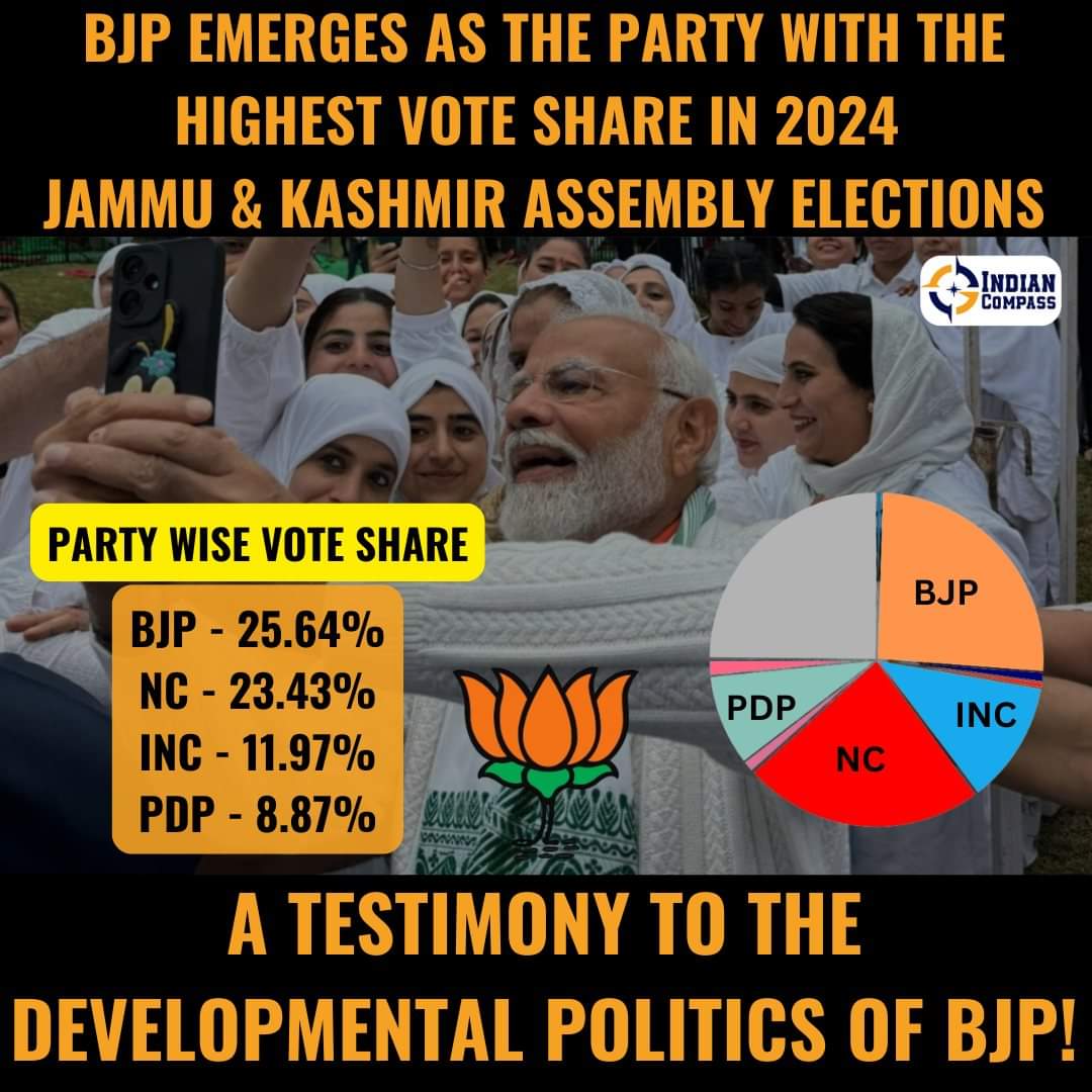 chanchal1602's tweet photo. बिग ब्रेकिंग न्यूज़ 

उमर अब्दुल्ला ने किया आत्मा परिवर्तन 

कहां हम मुर्ख नहीं है की ‌Article 370 वापस लाएंगे 

प्रधानमंत्री बहुत ही सम्मानित व्यक्ति हैं और हम उनके साथ मिलकर काम करना चाहते हैं 
#Article370 https://t.co/pt6g435jGk