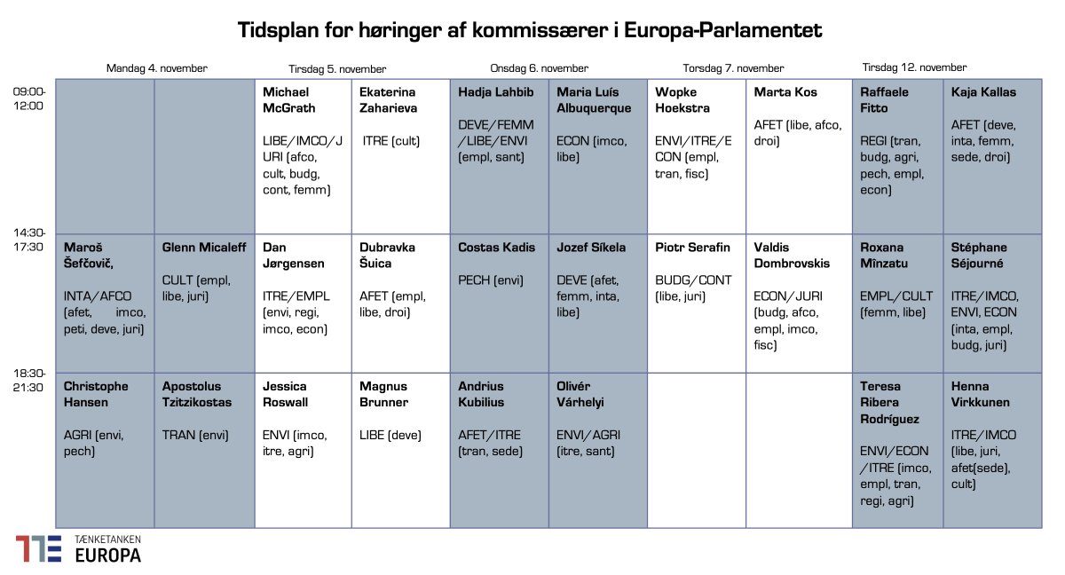Tænketanken EUROPA tweet media