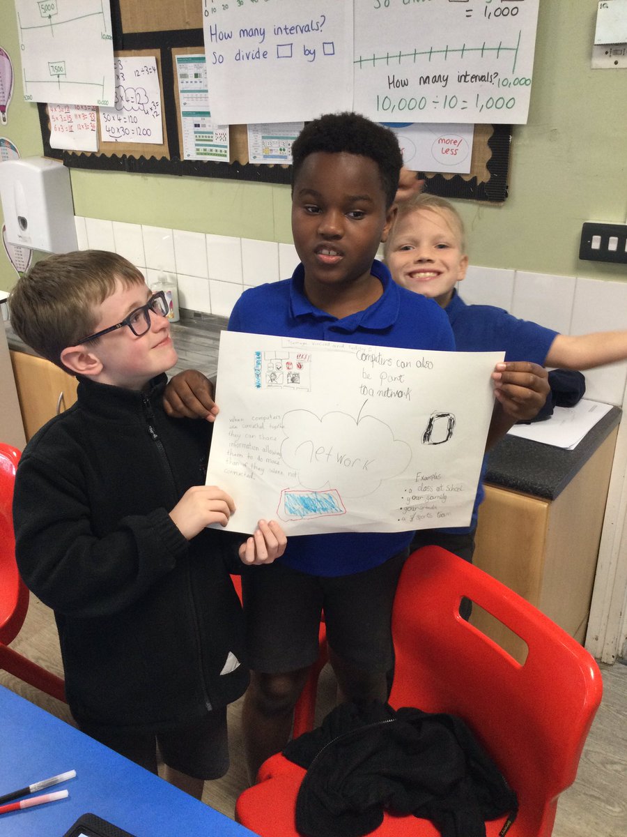 MissWinnardSTM's tweet image. Learning all about networks in computing and the children used the iPads to research and create a poster all about networks💻😊amazing work and great teamwork!
#STMComputing