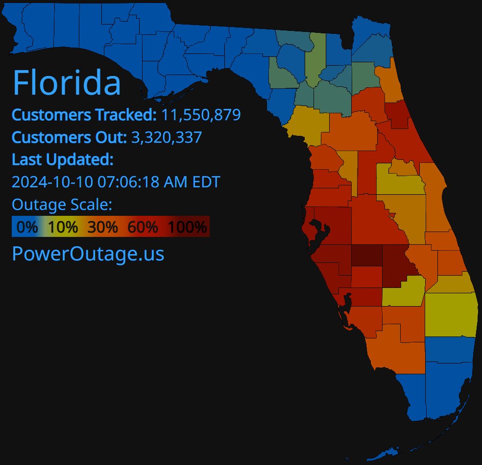 Over 3.3 million electric customers are without power in #Florida due to #HurricaneMilton.
[2024-10-10 7:06 AM EDT]
poweroutage.us
#PowerOutages