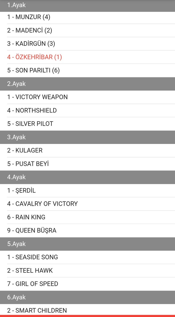 Bugün smart children dedik bakalım...