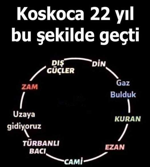 22 yılın özeti buyurun 
#YozlaşmanınSebebi
AKP İKTİDARI.