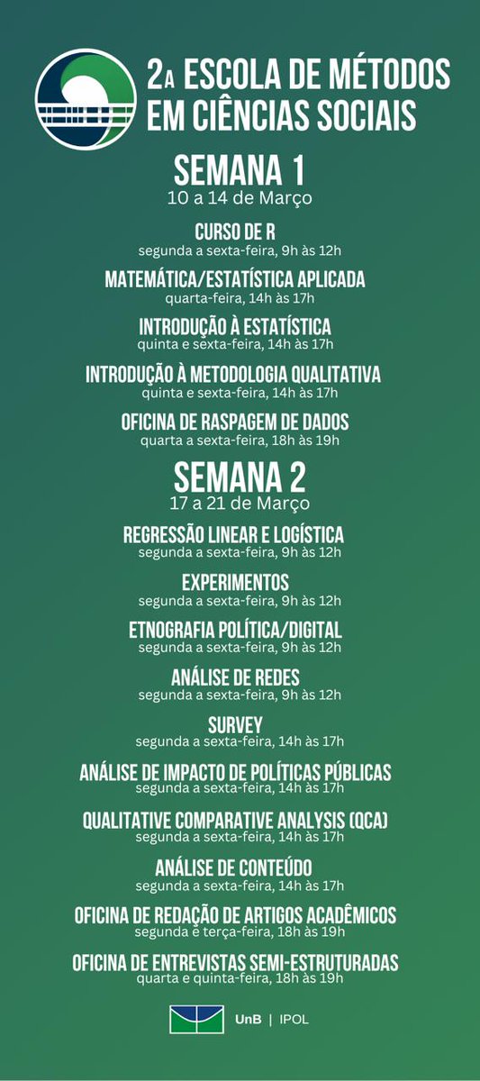 AdrianAlbala's tweet image. Voltou o Twitter justo para poder anunciar a 2a edição da escola de métodos do IPOL /UnB. Corra! Antes que bloqueiem de novo! #metodos
@DalsonFigueired @Ipol_Unb