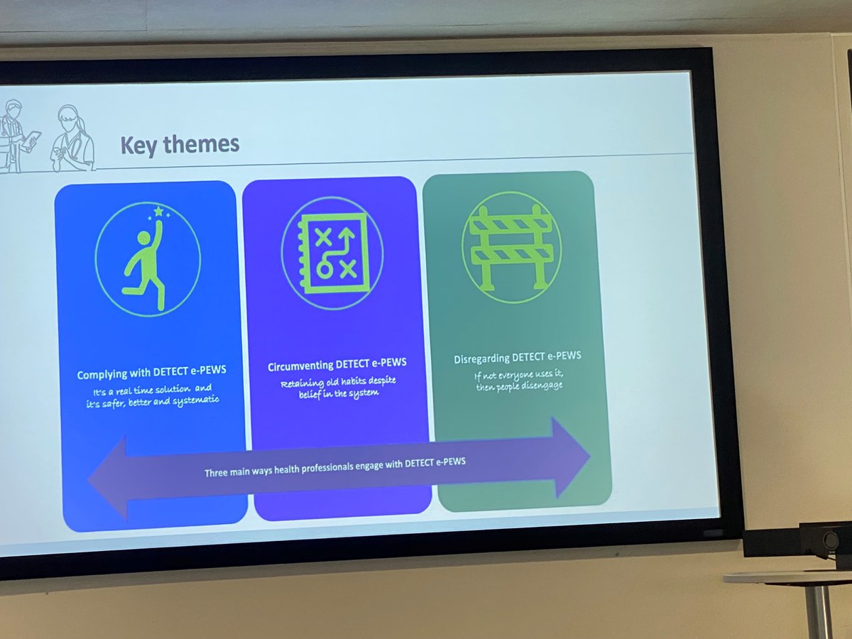 Paddington Study tweet media