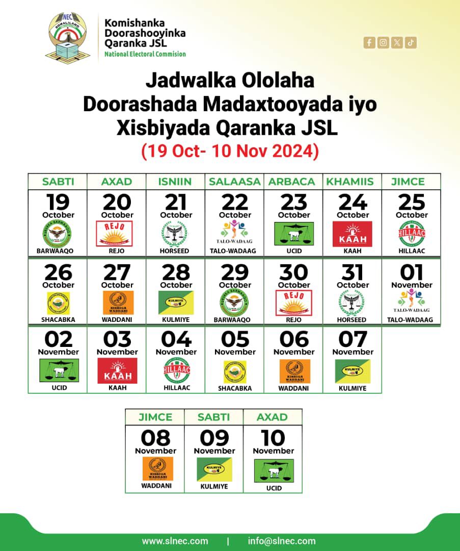 Amb. Omar Ali (@omaramoud) on Twitter photo #Somaliland election commission <a href="/SLNECHQ/">Somaliland National Electoral Commission (SLNEC)</a> has announced the campaign schedule for the upcoming elections. We're one step closer to voting day. This is a pivotal moment for our democracy. History is in the making with our 4th presidential elections. #SL_Elections2024 #Democracy #Somaliland election commission <a href="/SLNECHQ/">Somaliland National Electoral Commission (SLNEC)</a> has announced the campaign schedule for the upcoming elections. We're one step closer to voting day. This is a pivotal moment for our democracy. History is in the making with our 4th presidential elections. #SL_Elections2024 #Democracy