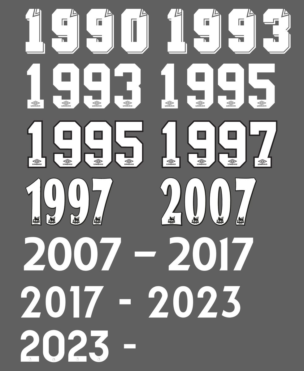 F0reverEvert0n's tweet image. This is a war crime against design. 😭