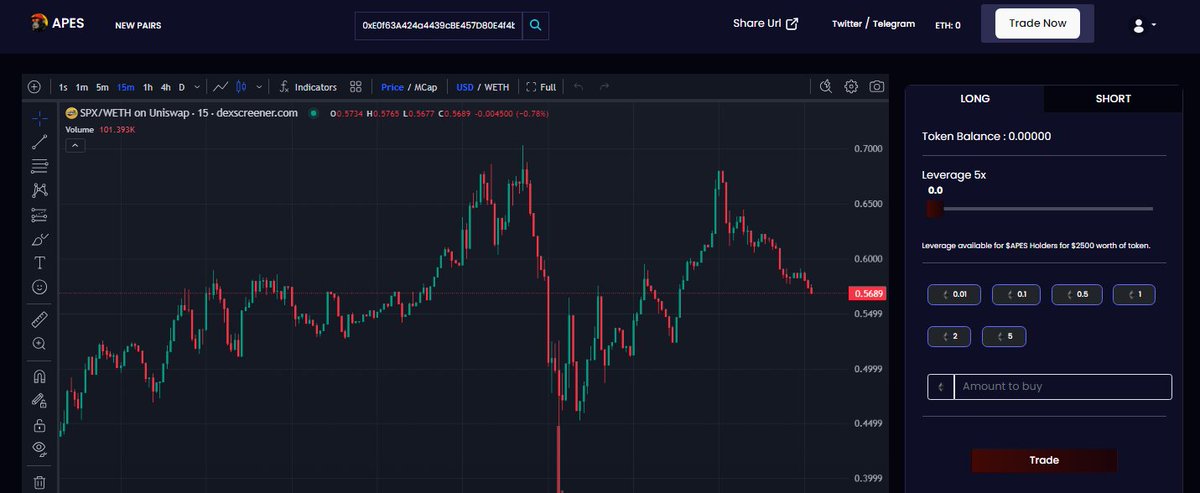 Apes_ETHEREUM's tweet image. 📌New Listing Alert - We have added the project with Leverage Trading up to 10X on our Decentralized Exchange  - $SPX
@spx6900

🔹Trading: LIVE
🔹Trade with Leverage - apestrade.com/token/0x52c77b…

Welcome SPX to APES Family. 

Start trading SPX with Leverage now.

#SPX6900  #ETH…