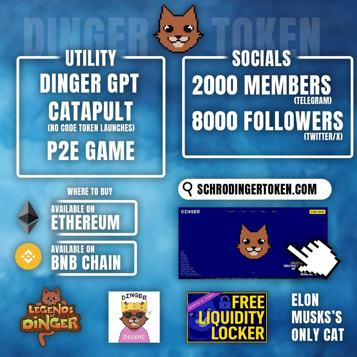 CCCryptoTrades's tweet photo. #Dinger +120% next๐ฎLetsgooo!! OG CAT!! #Elonmusk #Schrรถdinger #Dingertoken #Catmeme #memecoin https://t.co/8ByIukWAf8