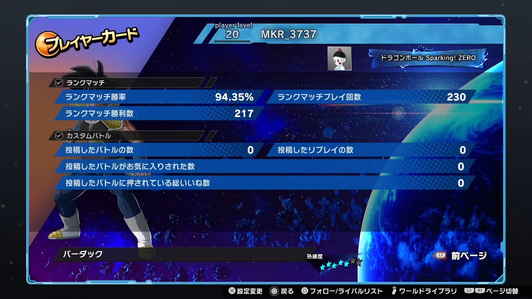 mkrfinal's tweet image. ランクマッチ世界1位&世界最速Zランク達成した!
ランクマ 181勝4敗(ベジットPT)
シングル 45勝9敗(バーダック縛り)
ベジットにしてからは最強すぎて無敗の72連勝!!
あとZランクに上がったらランキングから除外されんだけどゆこと!?
0位になっちゃった😂
#ドラゴンボールスパーキングゼロ